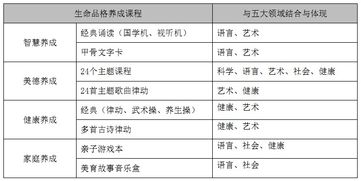 這17家教育培訓公司已掛牌新三板，業(yè)務遠超你的想象
